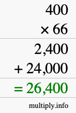 How to calculate 400 times 66 using long multiplication