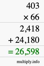 How to calculate 403 times 66 using long multiplication