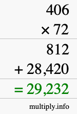 How to calculate 406 times 72 using long multiplication How to calculate 406 times 72 using long multiplication