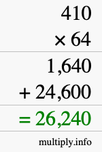 How to calculate 410 times 64 using long multiplication How to calculate 410 times 64 using long multiplication