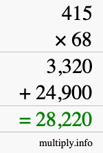 How to calculate 415 times 68 using long multiplication