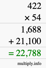 How to calculate 422 times 54 using long multiplication How to calculate 422 times 54 using long multiplication