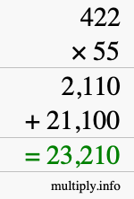 How to calculate 422 times 55 using long multiplication How to calculate 422 times 55 using long multiplication