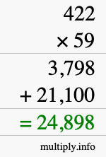 How to calculate 422 times 59 using long multiplication