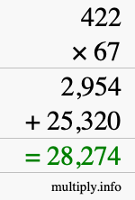 How to calculate 422 times 67 using long multiplication