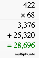 How to calculate 422 times 68 using long multiplication