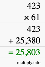How to calculate 423 times 61 using long multiplication