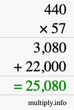 How to calculate 440 times 57 using long multiplication