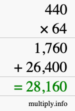 How to calculate 440 times 64 using long multiplication How to calculate 440 times 64 using long multiplication