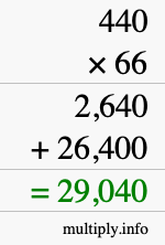 How to calculate 440 times 66 using long multiplication