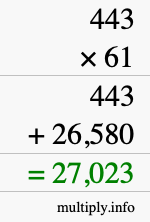 How to calculate 443 times 61 using long multiplication