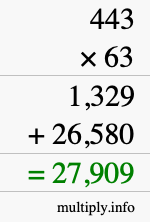 How to calculate 443 times 63 using long multiplication