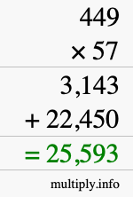 How to calculate 449 times 57 using long multiplication