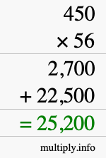 How to calculate 450 times 56 using long multiplication