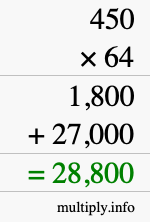 How to calculate 450 times 64 using long multiplication How to calculate 450 times 64 using long multiplication