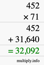 How to calculate 452 times 71 using long multiplication How to calculate 452 times 71 using long multiplication