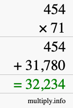 How to calculate 454 times 71 using long multiplication How to calculate 454 times 71 using long multiplication