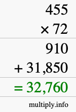 How to calculate 455 times 72 using long multiplication How to calculate 455 times 72 using long multiplication