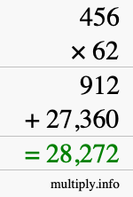 How to calculate 456 times 62 using long multiplication How to calculate 456 times 62 using long multiplication