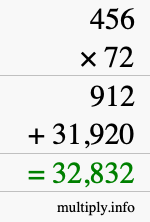 How to calculate 456 times 72 using long multiplication How to calculate 456 times 72 using long multiplication
