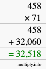 How to calculate 458 times 71 using long multiplication How to calculate 458 times 71 using long multiplication