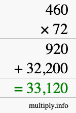 How to calculate 460 times 72 using long multiplication How to calculate 460 times 72 using long multiplication