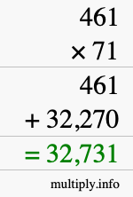 How to calculate 461 times 71 using long multiplication How to calculate 461 times 71 using long multiplication