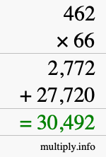 How to calculate 462 times 66 using long multiplication