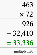 How to calculate 463 times 72 using long multiplication