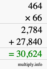 How to calculate 464 times 66 using long multiplication