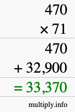 How to calculate 470 times 71 using long multiplication How to calculate 470 times 71 using long multiplication