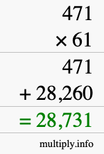 How to calculate 471 times 61 using long multiplication