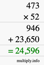 How to calculate 473 times 52 using long multiplication How to calculate 473 times 52 using long multiplication