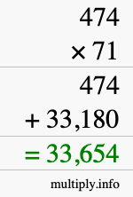 How to calculate 474 times 71 using long multiplication How to calculate 474 times 71 using long multiplication