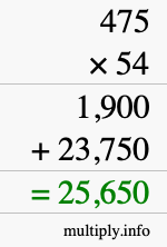 How to calculate 475 times 54 using long multiplication