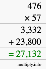 How to calculate 476 times 57 using long multiplication How to calculate 476 times 57 using long multiplication
