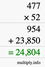 How to calculate 477 times 52 using long multiplication How to calculate 477 times 52 using long multiplication
