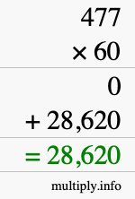 How to calculate 477 times 60 using long multiplication How to calculate 477 times 60 using long multiplication