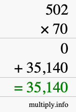 How to calculate 502 times 70 using long multiplication How to calculate 502 times 70 using long multiplication