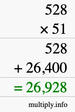 How to calculate 528 times 51 using long multiplication