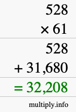 How to calculate 528 times 61 using long multiplication How to calculate 528 times 61 using long multiplication