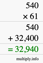 How to calculate 540 times 61 using long multiplication How to calculate 540 times 61 using long multiplication