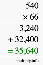 How to calculate 540 times 66 using long multiplication How to calculate 540 times 66 using long multiplication