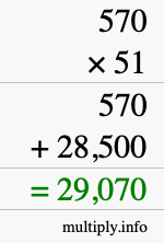 How to calculate 570 times 51 using long multiplication