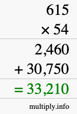 How to calculate 615 times 54 using long multiplication