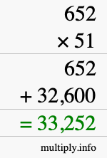 How to calculate 652 times 51 using long multiplication