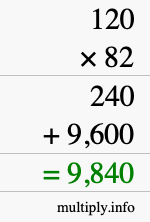 How to calculate 120 times 82 using long multiplication How to calculate 120 times 82 using long multiplication