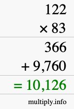 How to calculate 122 times 83 using long multiplication How to calculate 122 times 83 using long multiplication