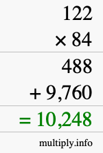 How to calculate 122 times 84 using long multiplication