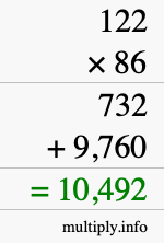 How to calculate 122 times 86 using long multiplication How to calculate 122 times 86 using long multiplication